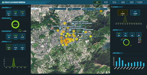互聯(lián)網(wǎng)+明廚亮灶.png 互聯(lián)網(wǎng)+明廚亮灶.png
