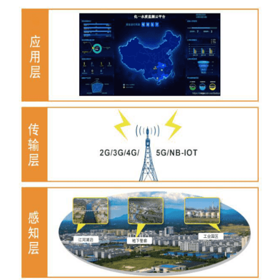 排水末端.png 排水末端.png